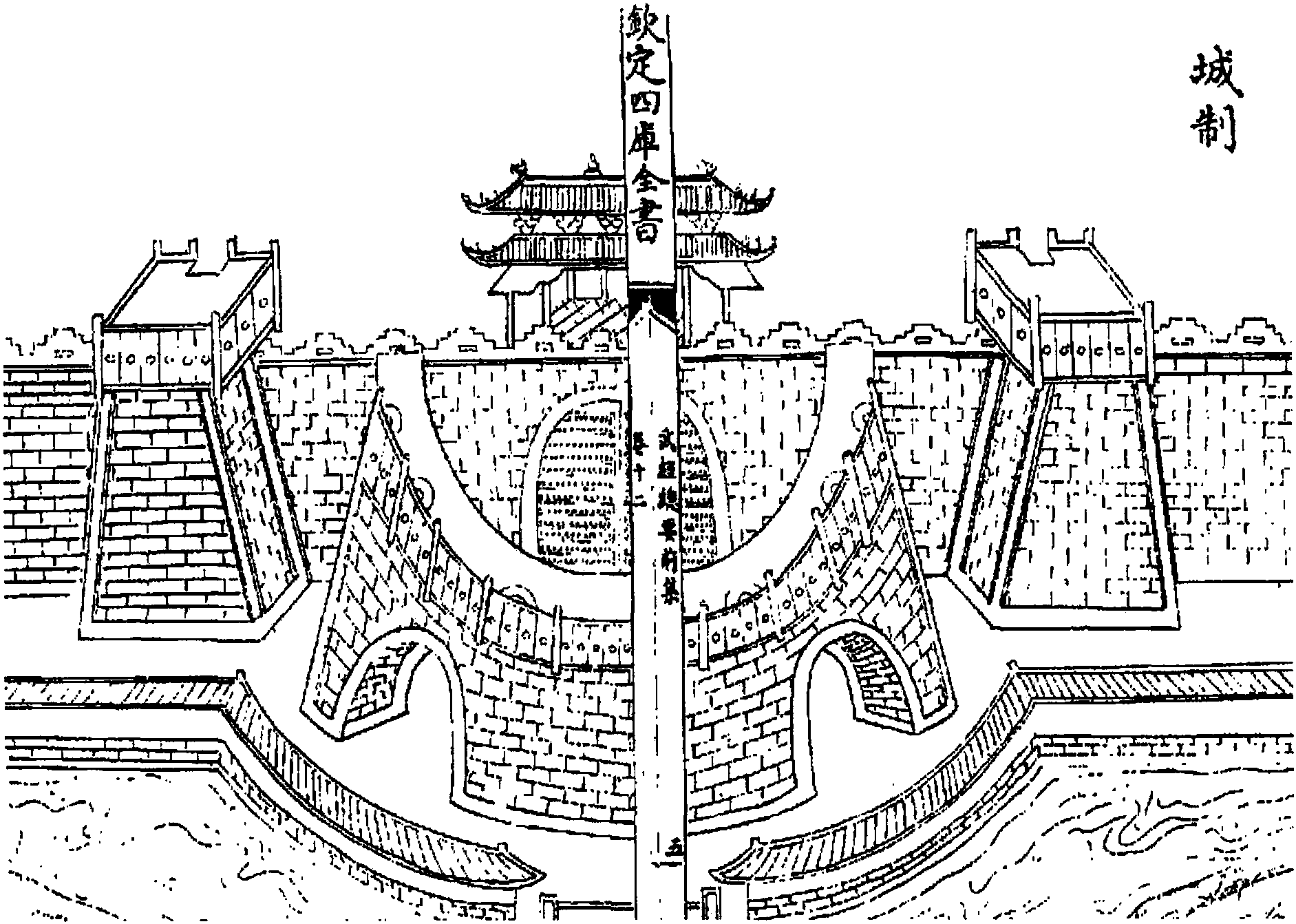 马墙护壕